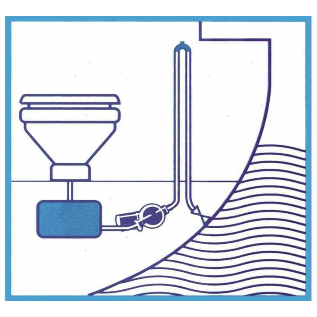 Pompa di scarico acque nere orientabile Jabsco 12V 16 lt/min