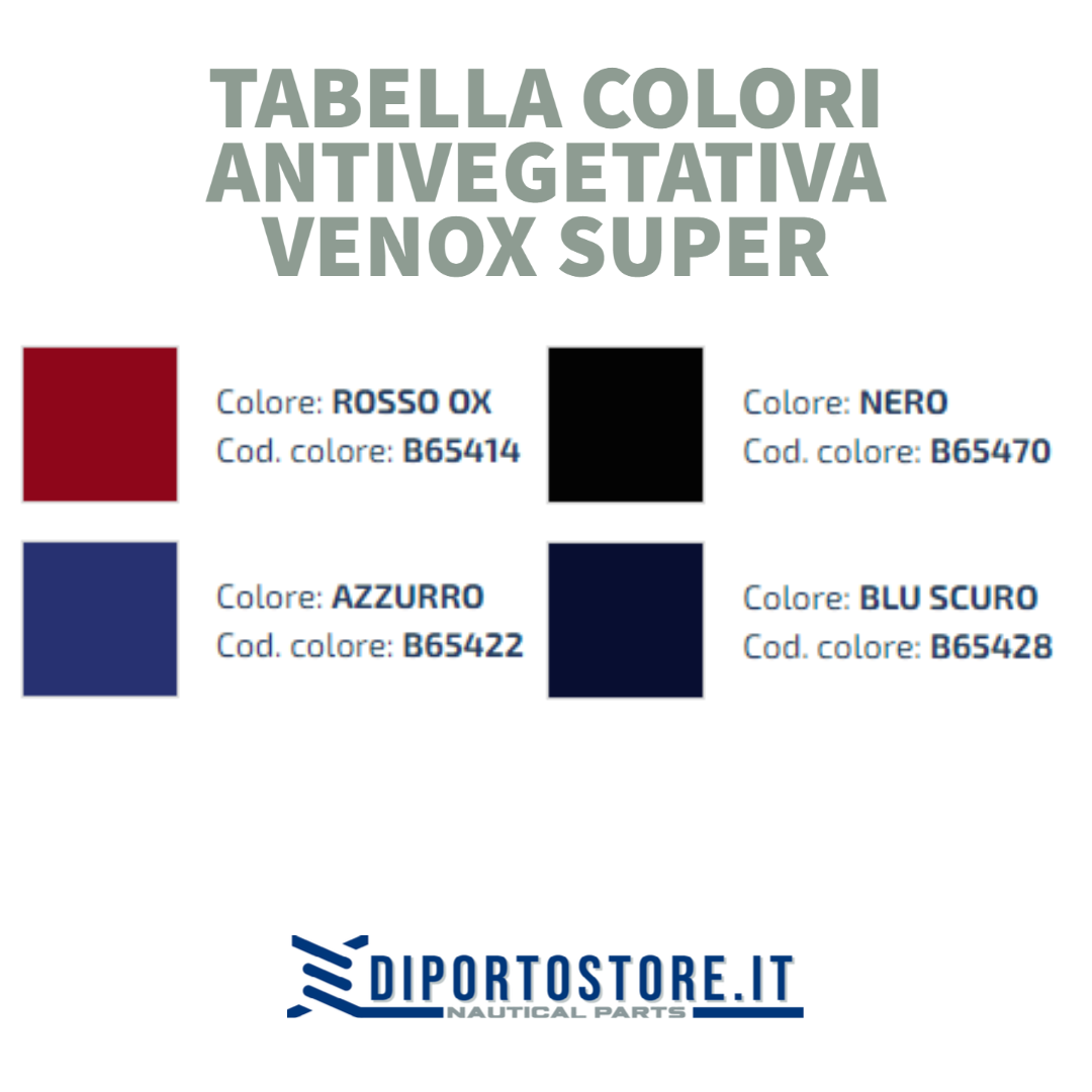 Antivegetativa autolevigante Venox Rosso ossido