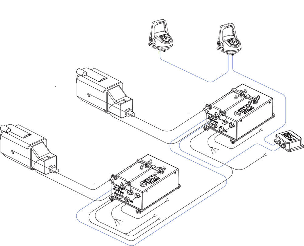 Manetta Elettronica Glendinning CH2001 ProGrade cromata