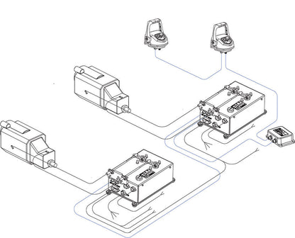 Manetta Elettronica Glendinning CH2001 ProGrade cromata