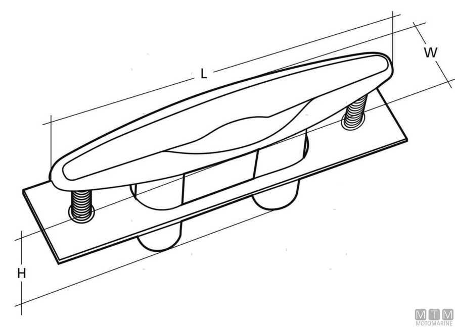 Bitta a scomparsa in acciaio inox "luxury" 125/150/200 mm