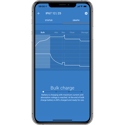 Caricabatterie Blue smart IP22 a 3 uscite 12V, 30 amp
