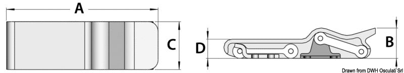 Chiusura antivibrante per gavoni