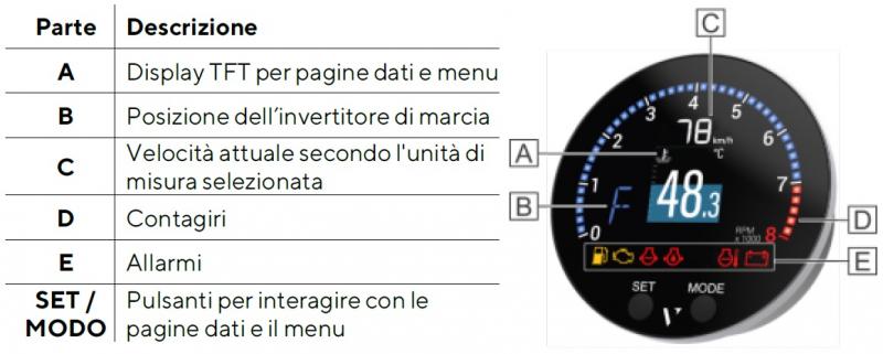 Veratron VDO VMH 35 Display Multifunzione 85mm