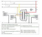 Veratron VDO VMH 35 Display Multifunzione 85mm