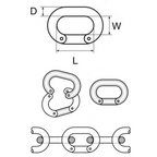 Falsemaglie in acciaio inox