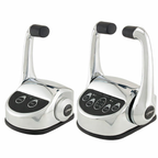 Manetta Elettronica Glendinning CH2001 ProGrade cromata