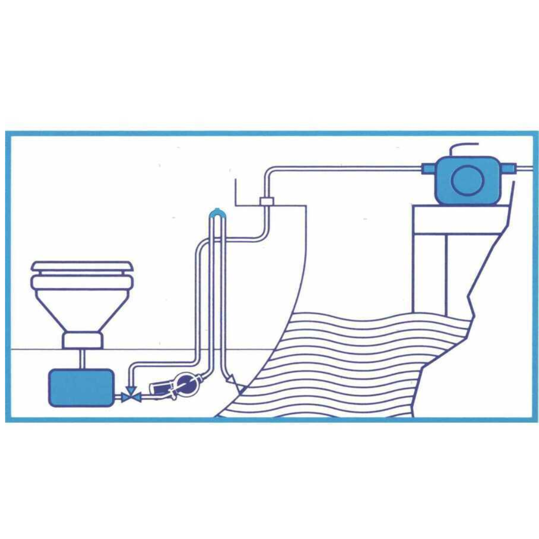 Pompa di scarico acque nere orientabile Jabsco 24V 16 lt/min