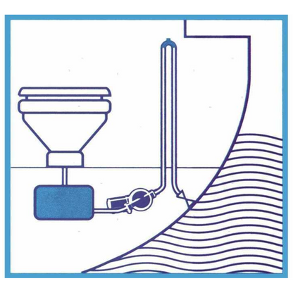 Pompa di scarico acque nere orientabile Jabsco 12V 16 lt/min