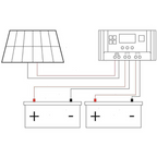 Regolatore di carica PWM 12/24V per pannelli solari 20 Amp