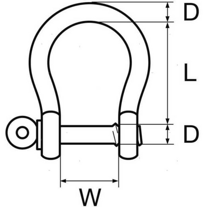 Stainless steel Omega shackle