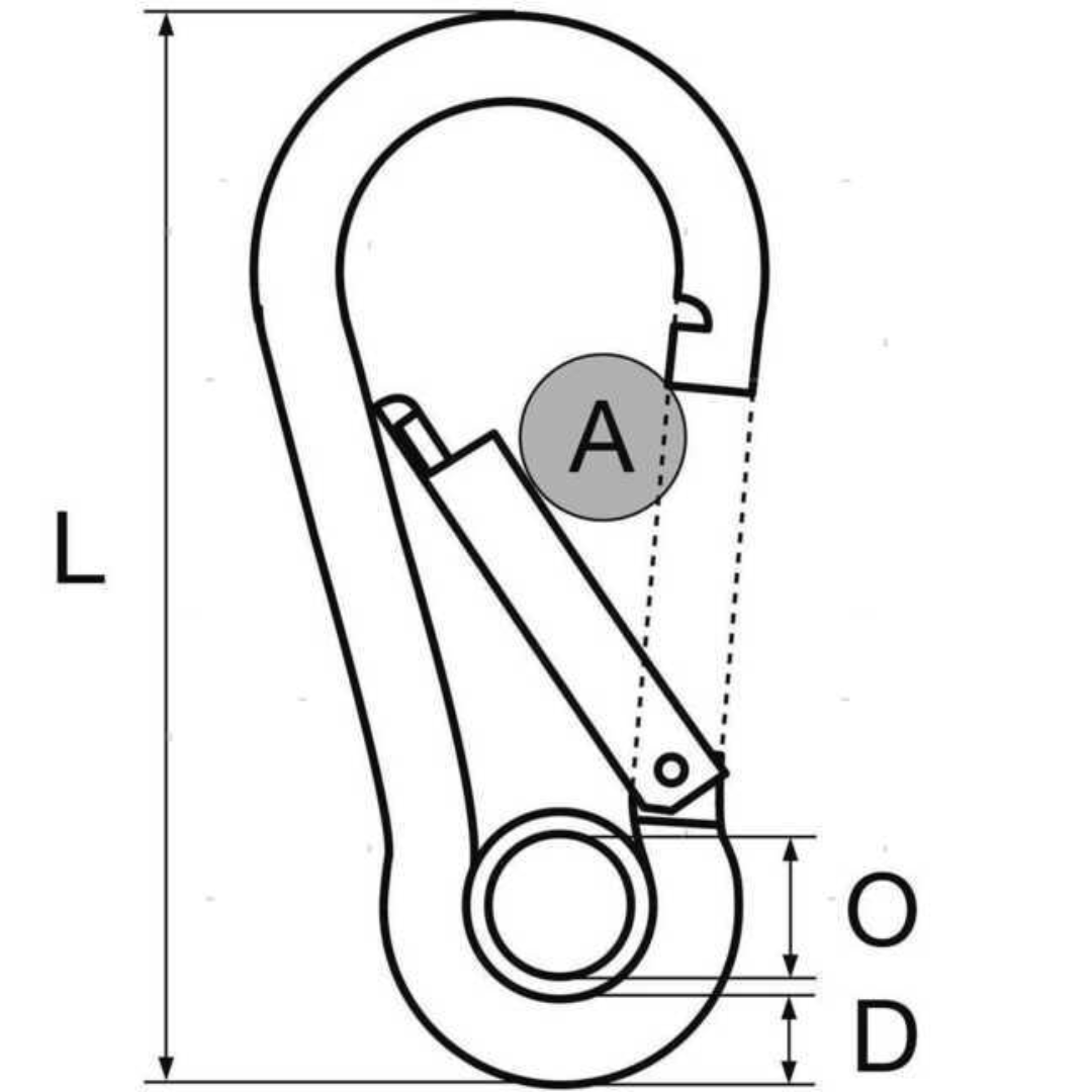 Moschettone con occhiello passa cima Inox