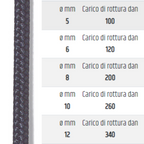 Cima per ancora trecciata nera