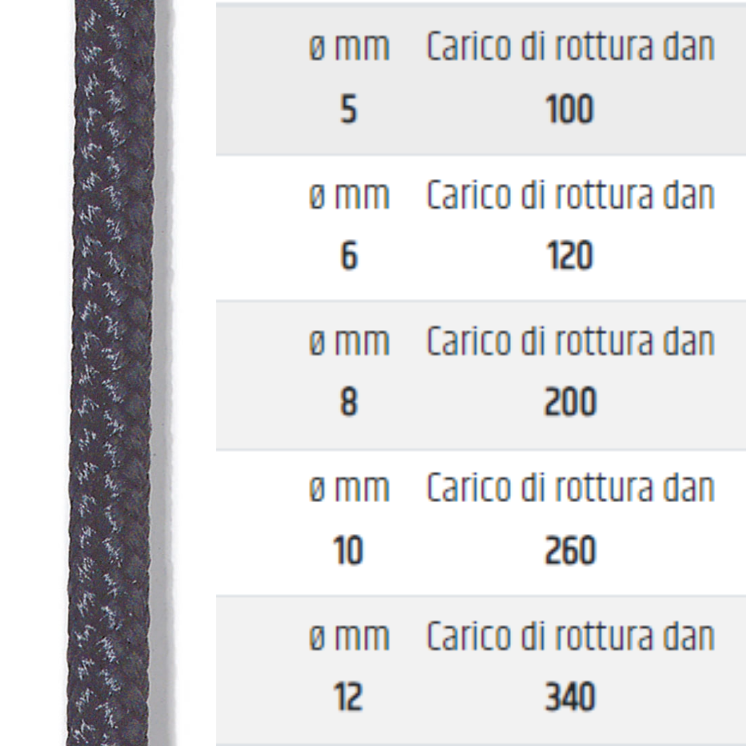 Cima per ancora trecciata nera