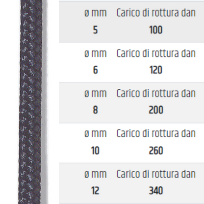 Cima per ancora trecciata nera
