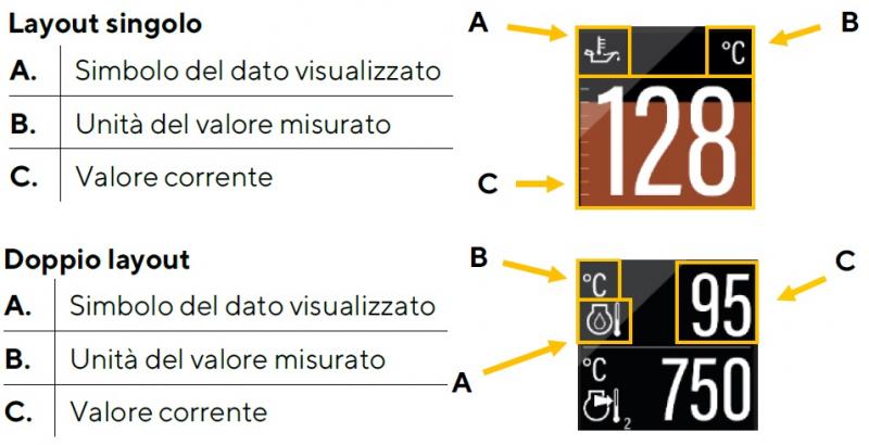 Veratron VDO VMH 35 Display Multifunzione 85mm